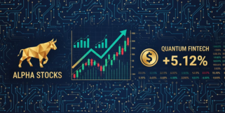 瑞芯微股票走势图